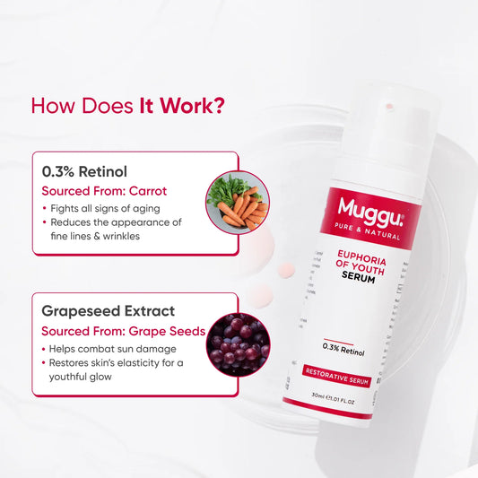 Euphoria of Youth anti aging serum