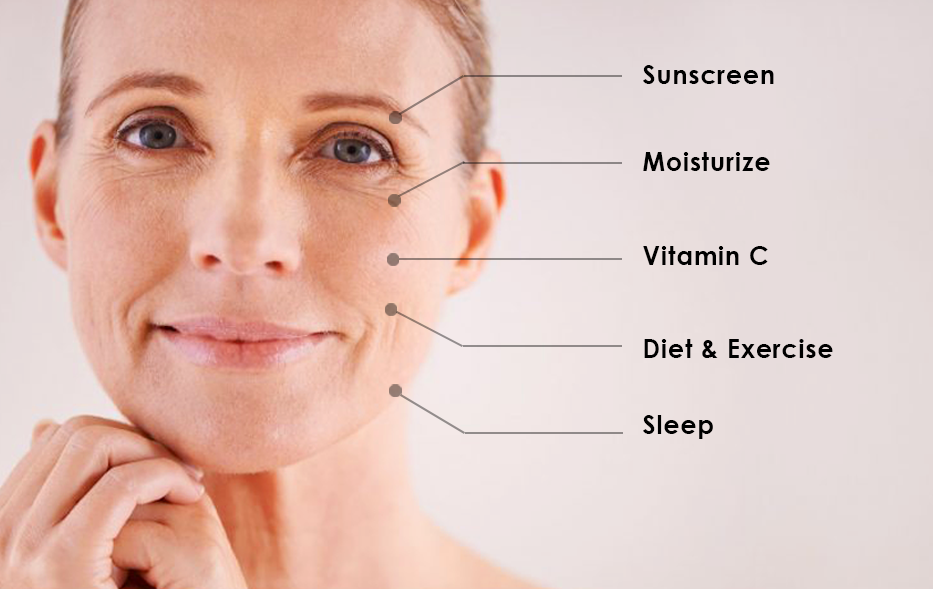 How to Get Rid of Face Wrinkles? - HiMuggu SkinCare