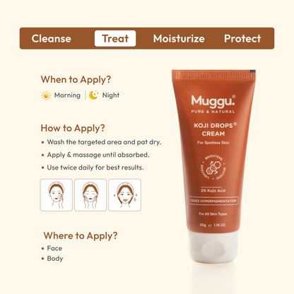 Koji drops cream for pigmentation