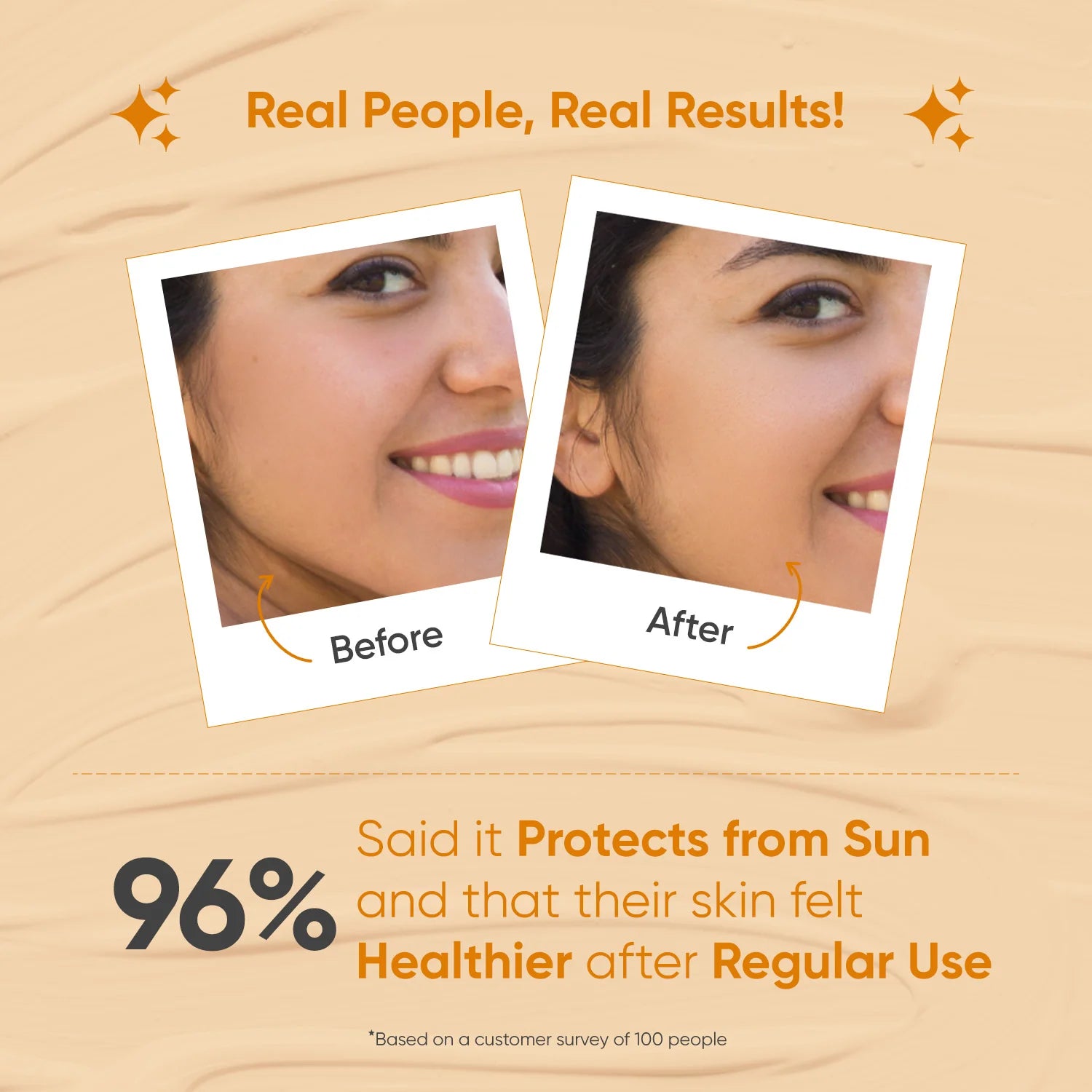 Ceramide_Sunscreen_gel based sunscreen for oily skin results