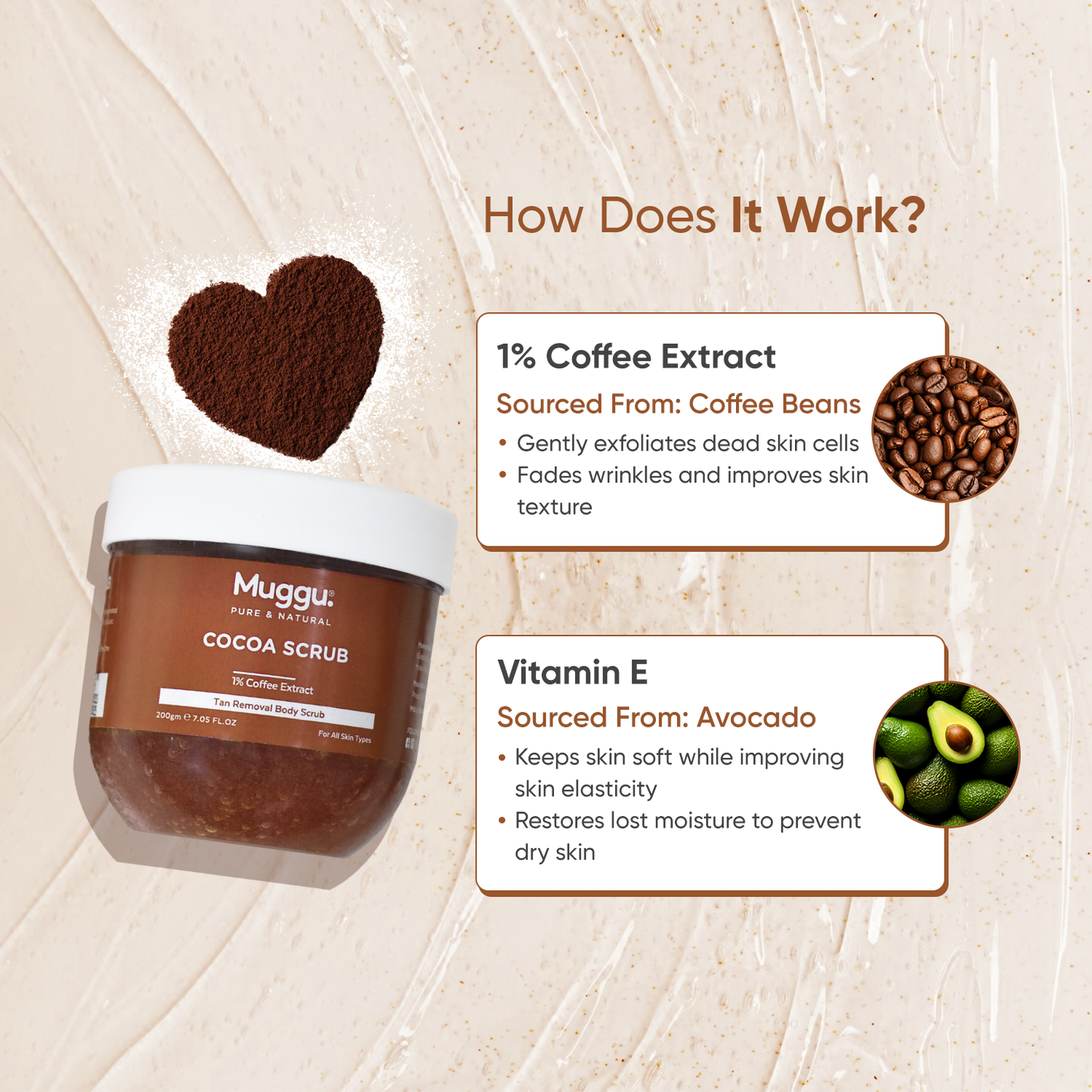 Cocoa Scrub | Coffee Scrub For Exfoliation