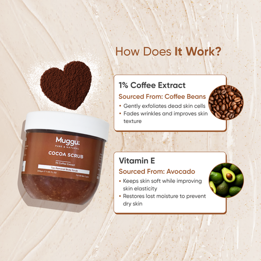 Cocoa Scrub | Coffee Scrub For Exfoliation