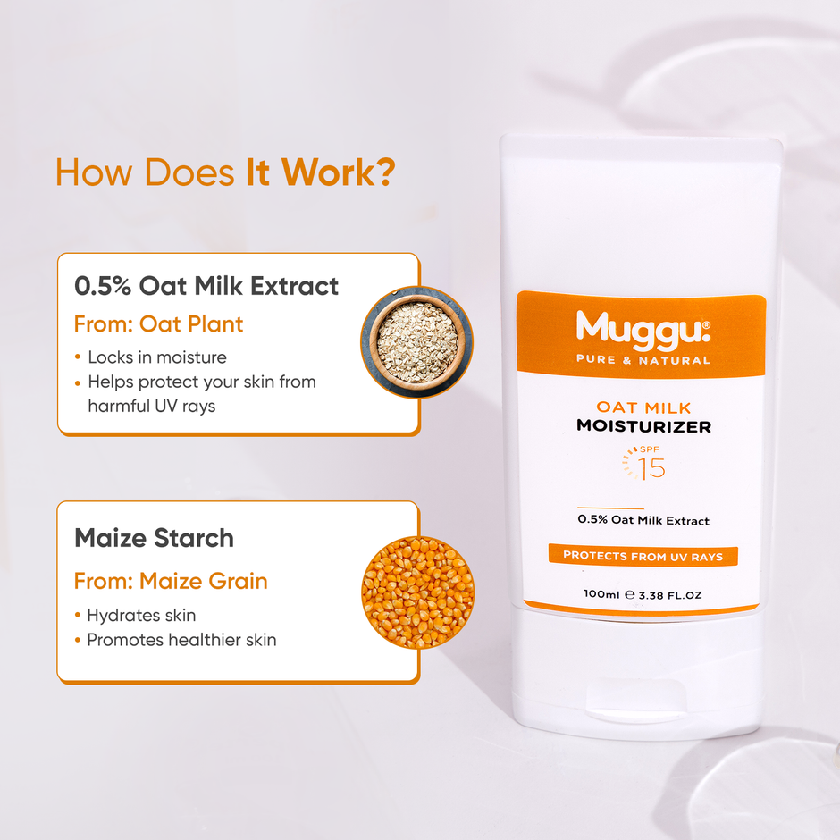 Discover Our Latest Collection Muggu Skincare 