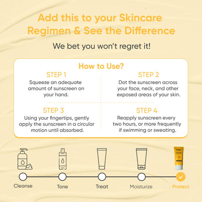 PollushieldsunscreenSPF50-how-to-use